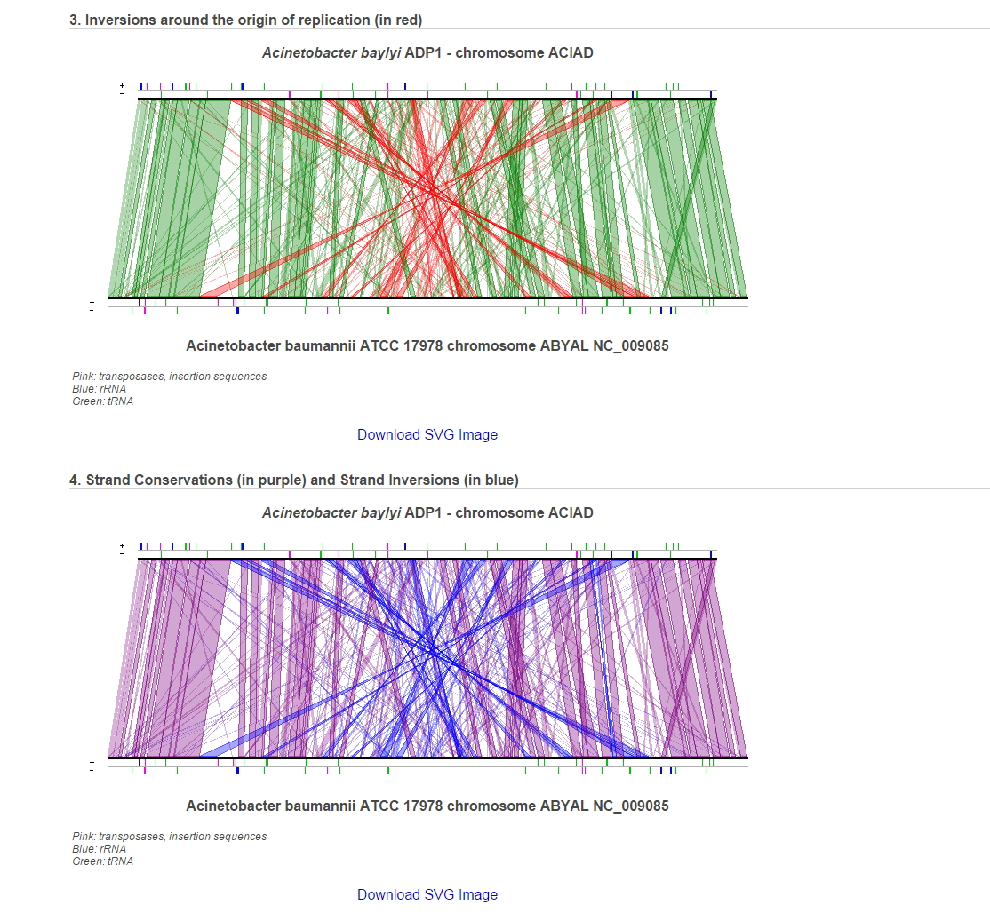 ../../_images/lineplot2.png