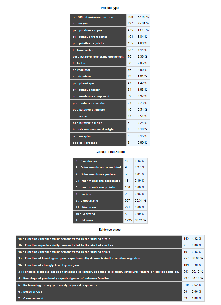 ../../_images/stat2.png
